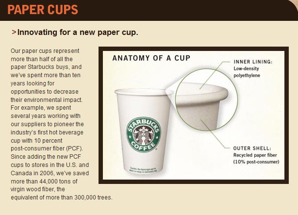 Starbucks Phases Out Paper Cups: Everything You Need to Know - Thrillist