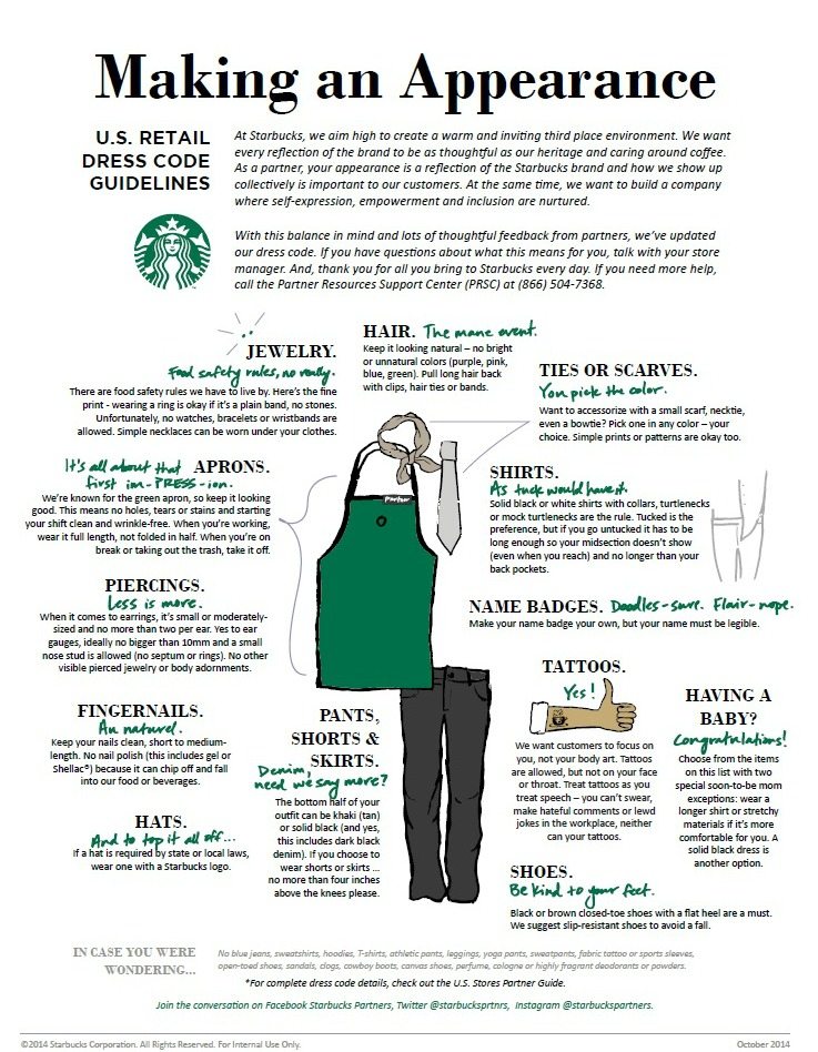 For everyone asking about the dress code : r/starbucks