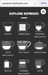 1 - 1 - Screenshot_2015-12-30-20-23-27 screen cap of espresso beverages