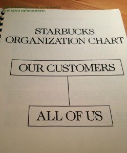 2 - 1 - 20151216_231347 Starbucks 1989 organizational chart