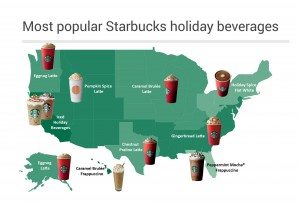 Most_Popular_Starbucks_Holiday_Beverages_by_Region_Infographic