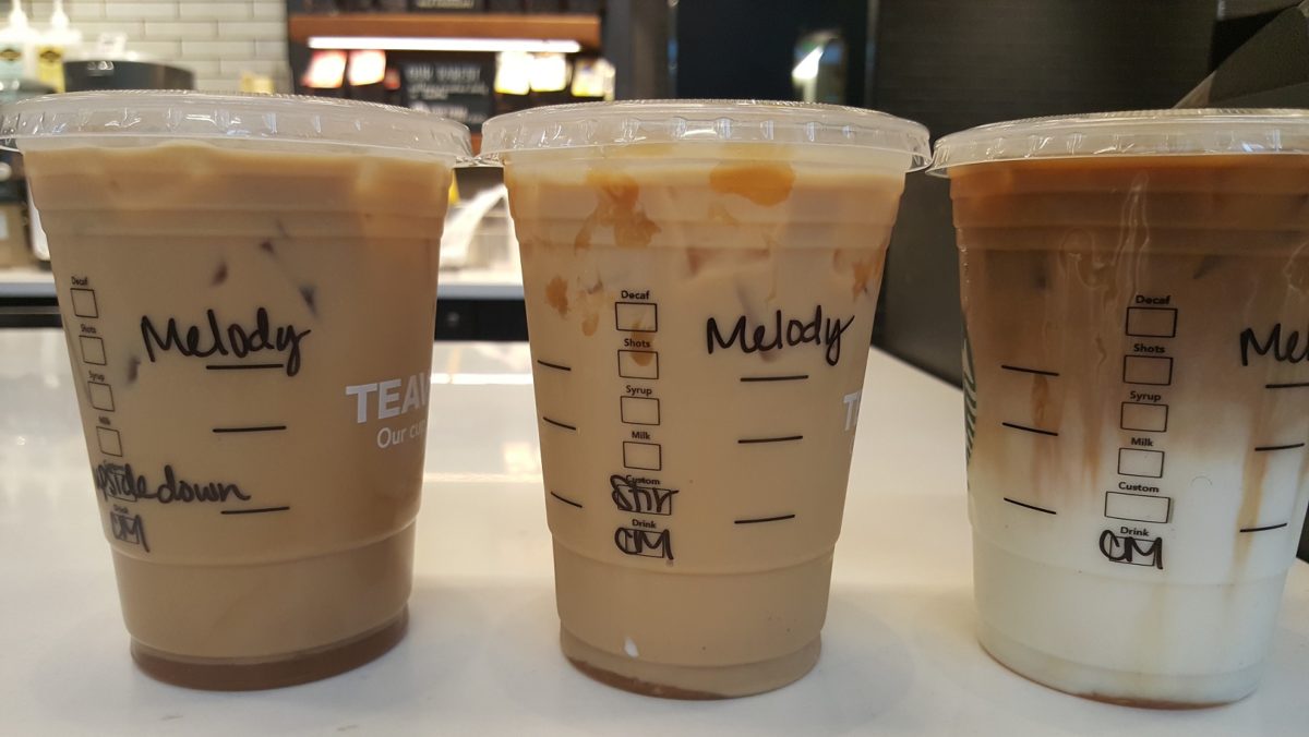 Understanding Your Iced Caramel Macchiato Stirred Upside Down Starbucksmelody Com,How To Grill Shrimp Kabobs