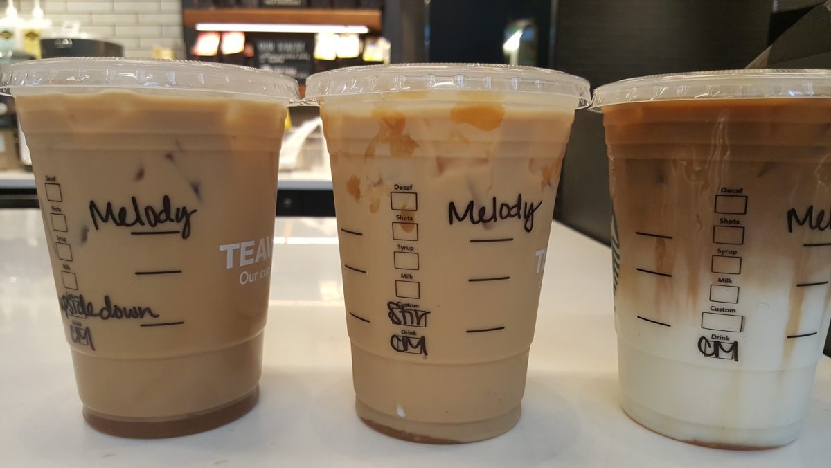 Understanding Your Iced Caramel Macchiato Stirred Upside Down Starbucksmelody Com